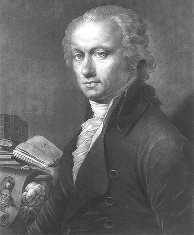 Franz Joseph Gall  (1758 – 1828)