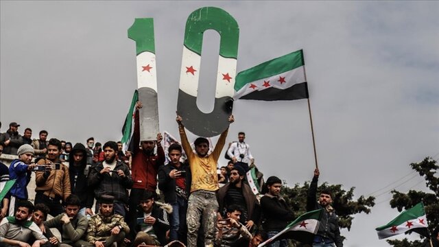 Beginning of the civil war in Syria