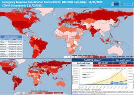 World Pandemic (Covid-19).