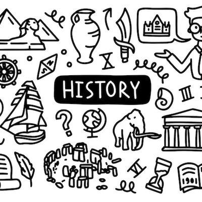 Timeline: èpoques de la història