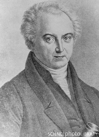 Heinrich Wilhelm Olbers-Germany