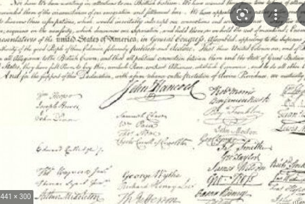 Declaration of Independence Signed