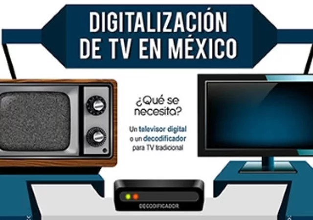 ¿Cuando fue la digitalizacion?