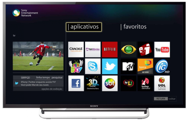 Televisores en la actualidad