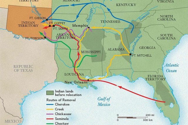 Indian Removal Act