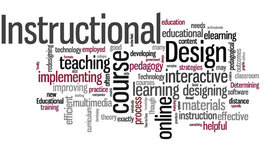 Timeline: The History of Instructional Design