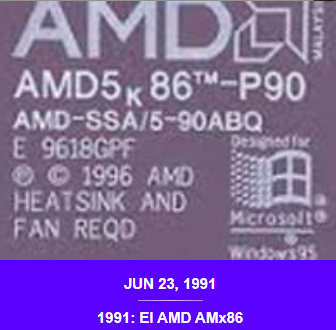 AMD AMx86