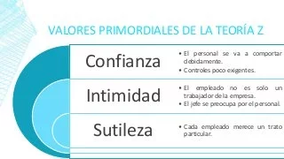 PRINCIPIOS BASICOS DE OUCHI