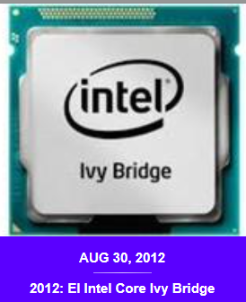 Intel Core Ivy Bridge