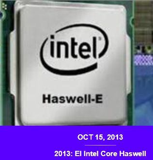 Intel Core Haswell