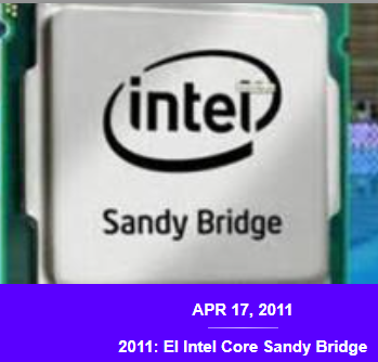 Intel Core Sandy Bridge