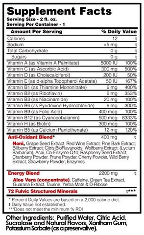 Pure Food and Drug Act