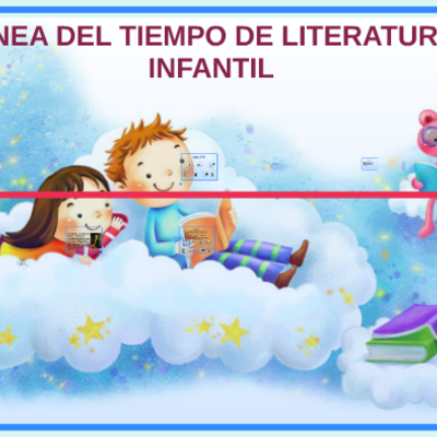 Timeline: HISTORIA DE LA LITERATURA INFANTIL