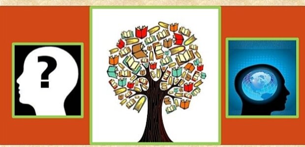 Filósofía de la educación