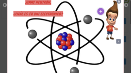Timeline: Eje cronológico fyq