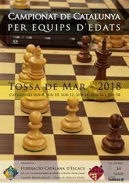 campionat d'escacs de catalunya