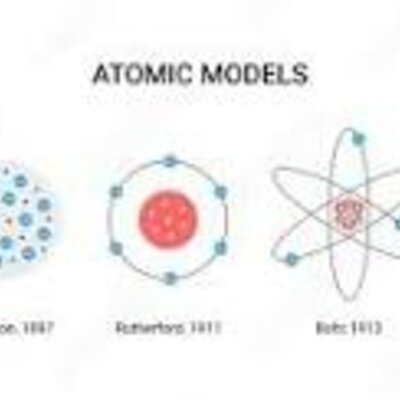 Timeline: 1- Descobriment de les partícules elementals