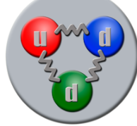 Descobriment neutró
