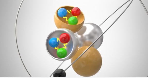 Descobriment dels quarks