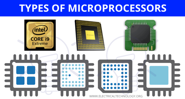 are made os microprocessors
