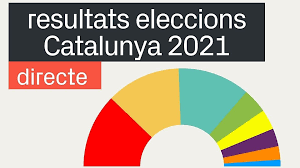 PSOE guanya les eleccions