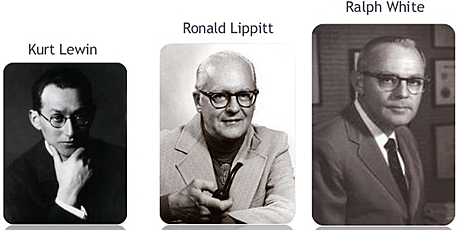 Características de  los tipos de grupos