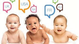 Timeline: Desarrollo del Lenguaje-Hitos