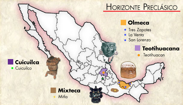 Asentamiento de las tribus y sedentarismo