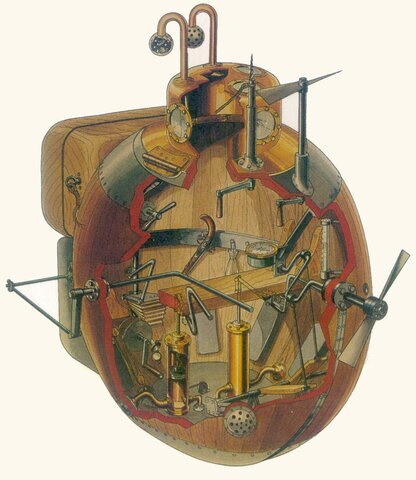 Bushnell diseña el submarino monoplaza"turtle".