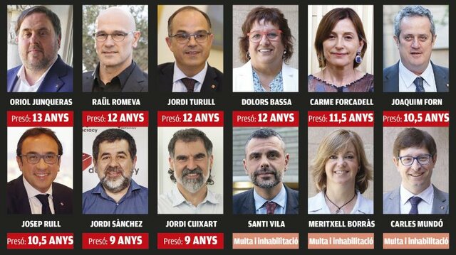 PRESOS POLÍTICS (POLÍTIC)