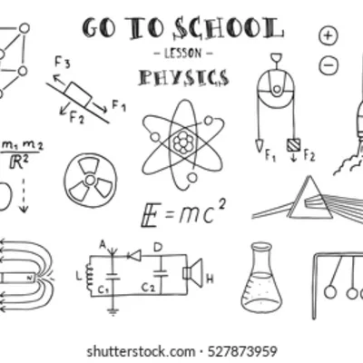 Timeline: historia de la física