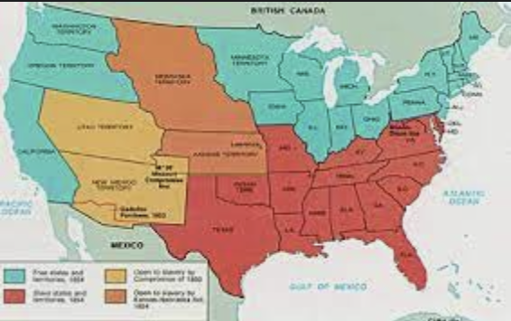 Kansas Nebraska Act