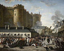 La rivoluzione Francese
