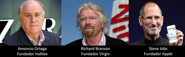 Democratizaciòn y Accesibilidad