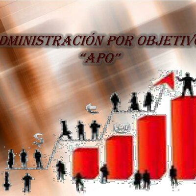 Timeline: Antepasados en la APO