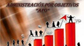 Timeline: Antepasados en la APO