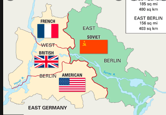 Division of Berlin