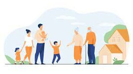 Timeline: LA EVOLUCIÓN HISTORICA DE LA FAMILIA