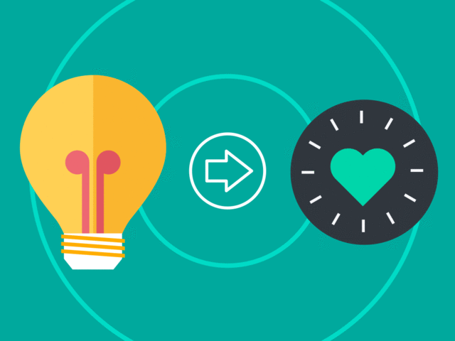 Era 2.0 "El consumidor".