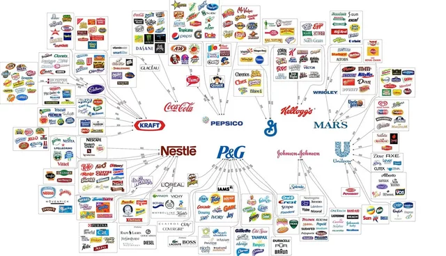 EL INICIO DE LAS MARCAS