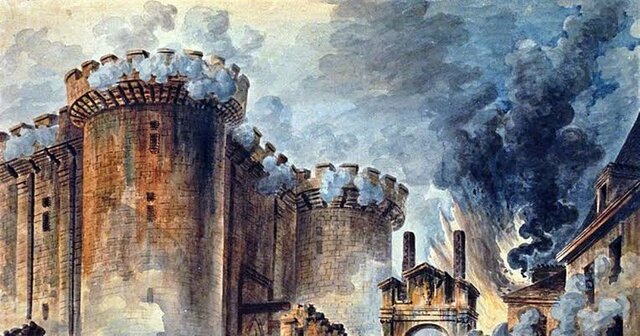 Fin de la monarquía absoluta (1789)