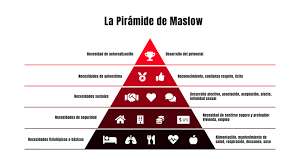 Evento especial Maslow