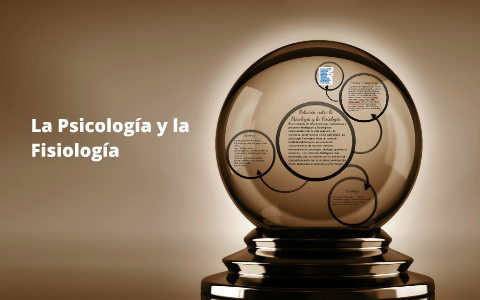 1900. La mayor parte de los pioneros de la ergonomía en Europa trabajaron en las ciencias humanas, motivo por el que la ergonomía está en un punto de equilibrio entre la fisiología y la psicología