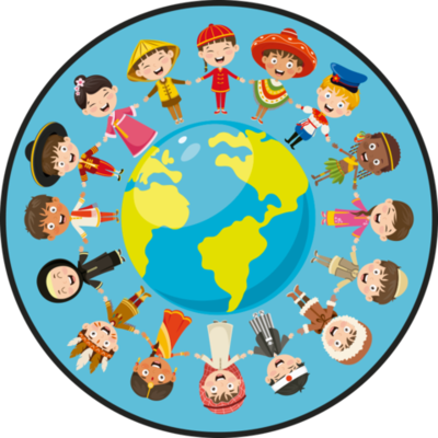 Timeline: Concepto de indentidad en occidente