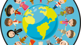 Timeline: Concepto de indentidad en occidente