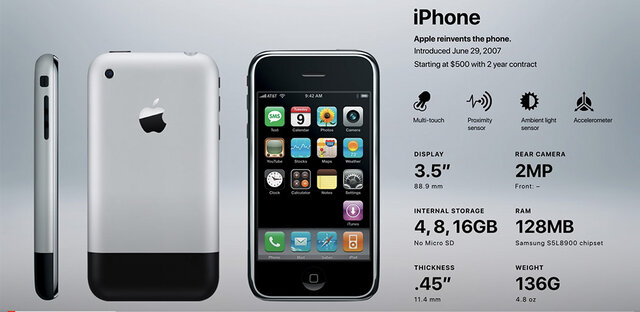 Первый телефон от Apple
