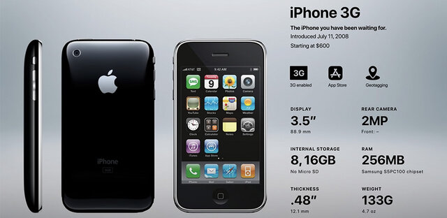 iPhone 3G
