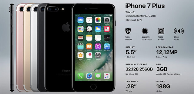 iPhone 7 и 7 Plus