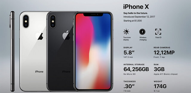 iPhone X