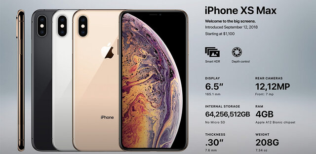 Появление моделей Xs, Xs Max и XR